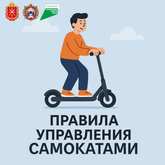 Правила безопасности для лиц управляющих СИМ.